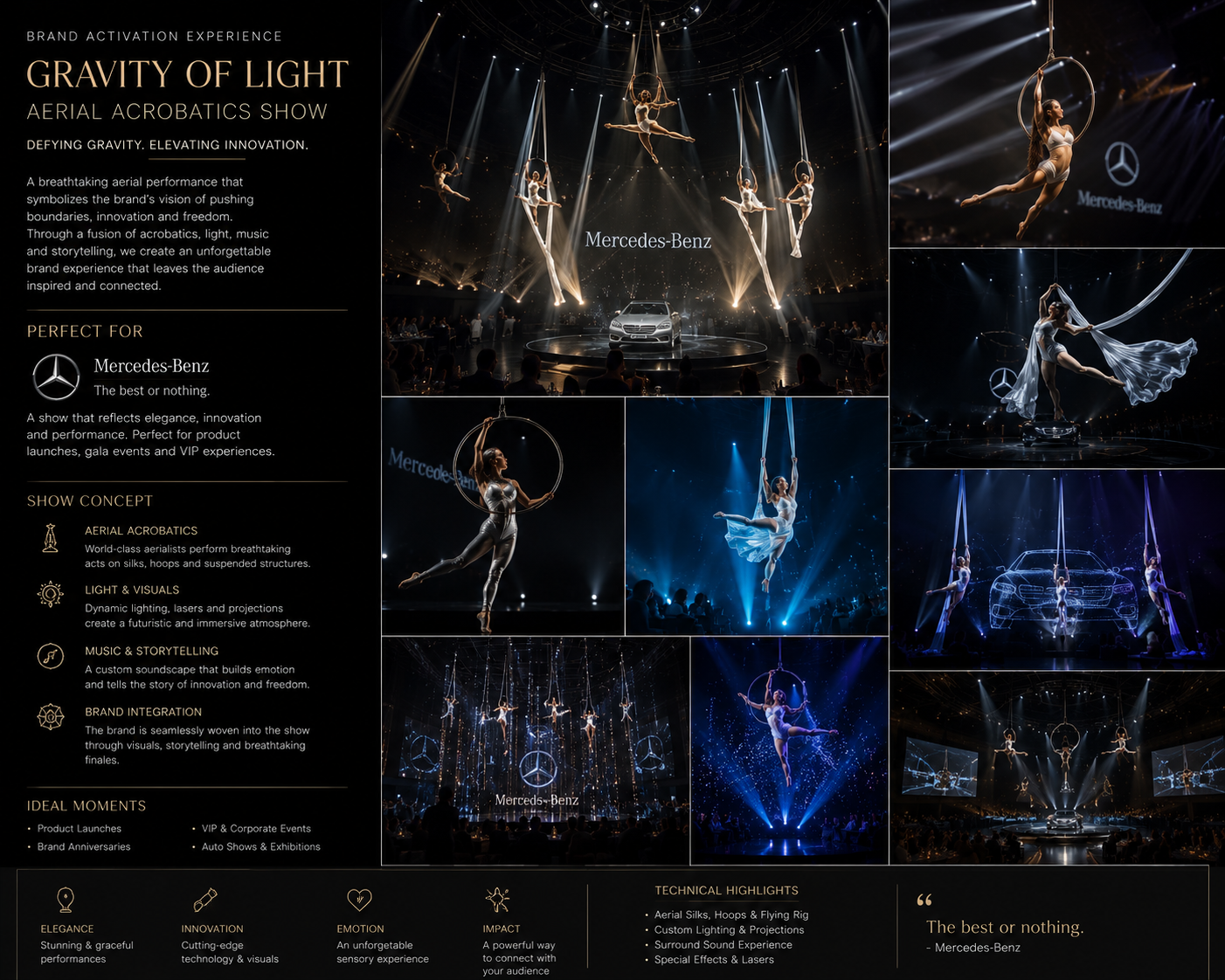 Innovation Tech Entertainment mockup 2
